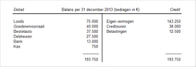 Hoe help ik mijn kind fiscaal vriendelijk aan de "nieuwe" woning? Hoe help ik mijn kind fiscaal vriendelijk aan de "nieuwe" woning?
