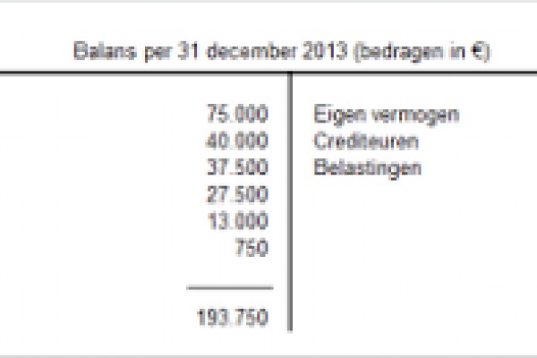 U wilt besparen op uw energiekosten en belasting? U wilt besparen op uw energiekosten en belasting?