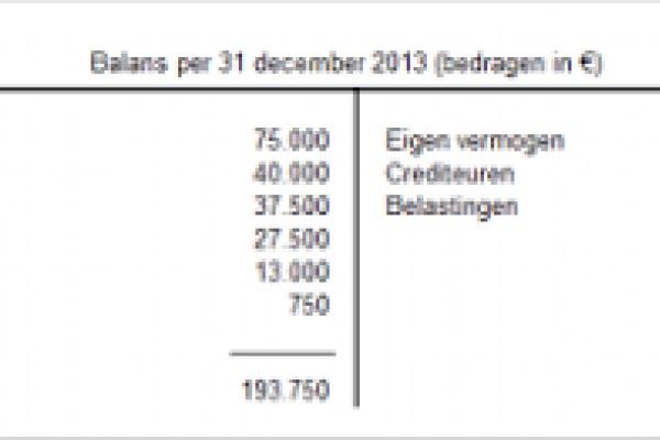 U wilt besparen op uw energiekosten en belasting?